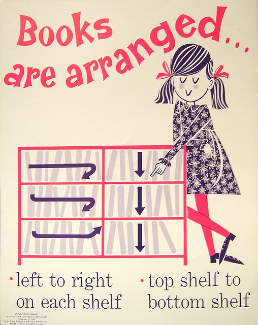 Vintage Library Poster via Enokson on Flickr
