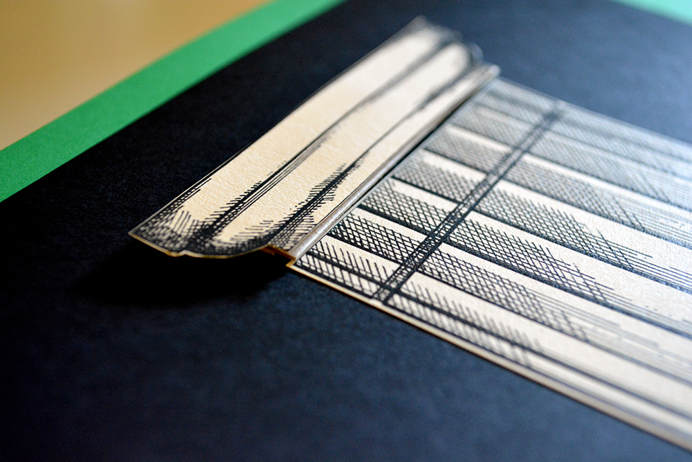 Project Passport Review: Hands-on World History Curriculum from Home School in the Woods