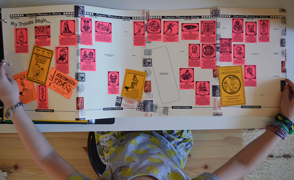 Project Passport Review: Hands-on World History Curriculum from Home School in the Woods