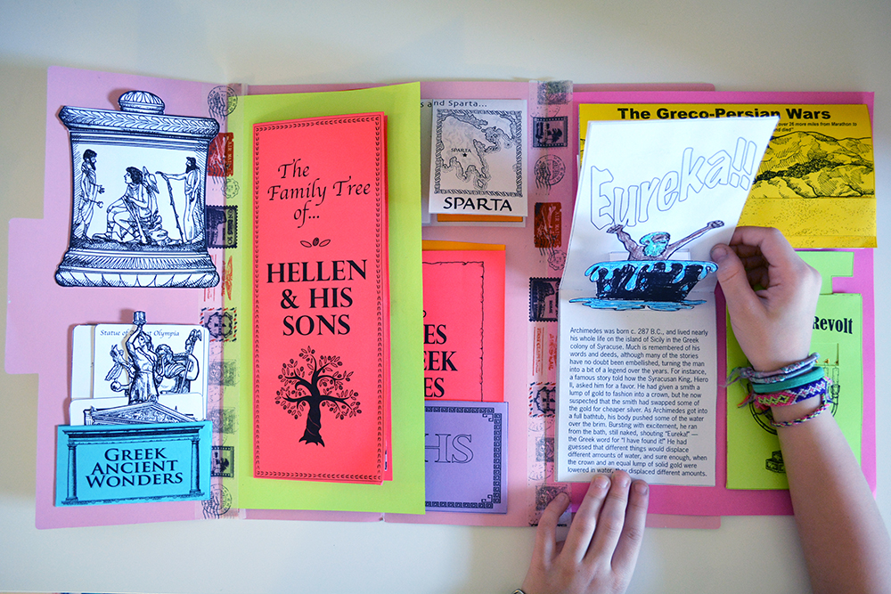 Project Passport Review: Hands-on World History Curriculum from Home School in the Woods