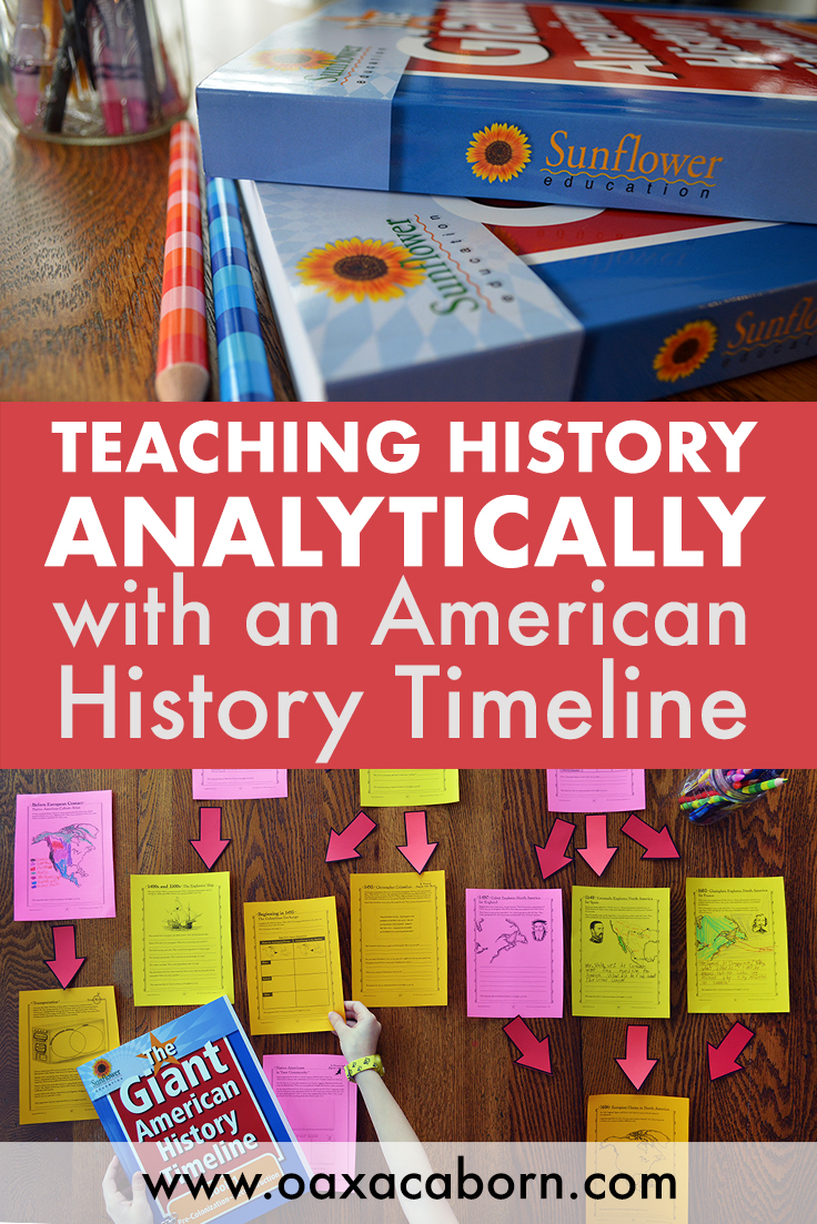 Teaching History Analytically with an American History Timeline