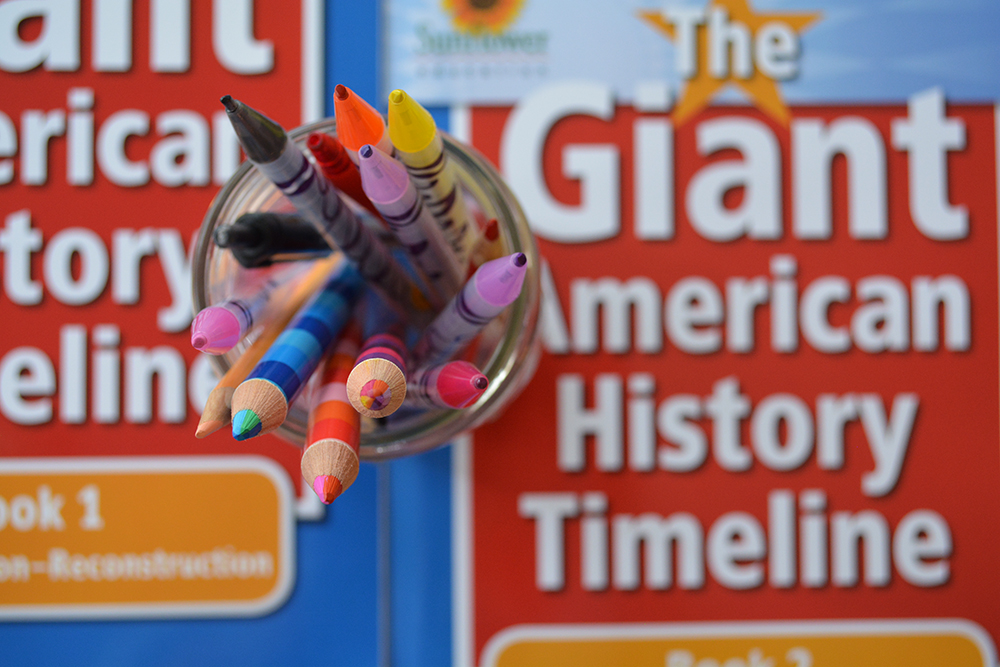 Teaching History Analytically with an American History Timeline