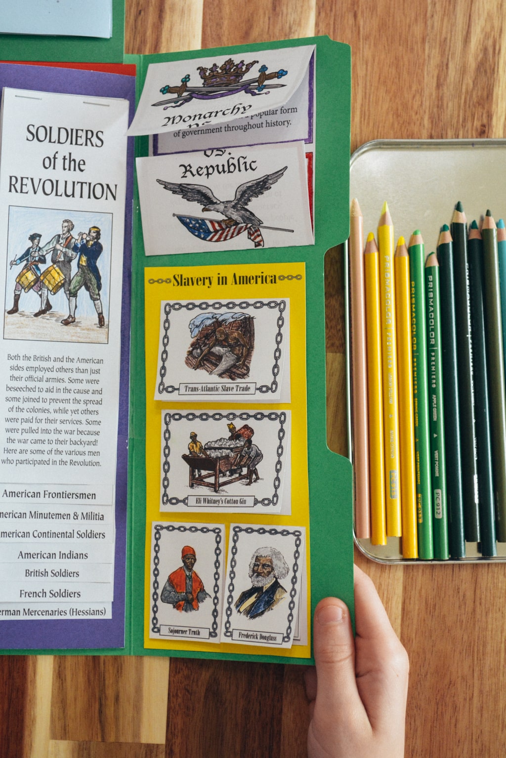 Projects inside a Sonlight lapbook kit 