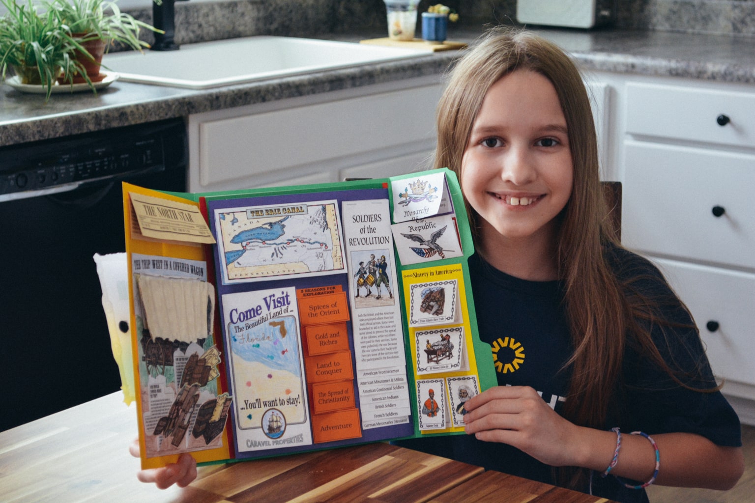 Sonlight lapbook review 